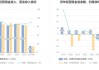 中国铝业：上半年净利同比预增90%―114%