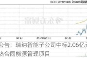 午间公告：瑞纳智能子公司中标2.06亿元AI智慧供热合同能源管理项目