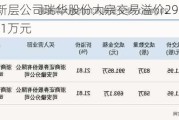 新三板创新层公司瑞华股份大宗交易溢价29.03%，成交金额91.1万元