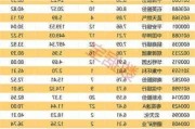 青岛银行(03866)将于6月20日派发末期股息每10股1.6元