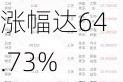 6月3日43只个股获券商关注，奥特维目标涨幅达64.73%