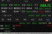 柯尔百货股价重挫20% 业绩欠佳CEO将离职