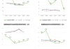 信保环球控股(00723.HK)拟折让约16.09%配售最多18.23亿股 筹资约3434万港元