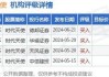 时代天使根据首次公开发售后受限制股份单位计划授出68.44万份受限制股份单位