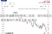 国际原油期货价格周二收高：纽约商品交易所 7 月交割 WTI 原油上涨 16 美分