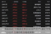 港股异动 | 中粮家佳康(01610)跌超4% 猪价涨破17元/公斤 生猪价格涨幅或受限