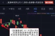 科创板传闻引爆涨停潮