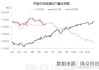 【玻璃江湖】国内浮法玻璃价格环比持平。供需层面无较大变化