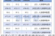 快递公司三季度营收增速加快，快递行业单票收入降至低点