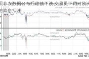 美国非农数据公布后德债下跌 交易员下调对欧洲央行的降息押注