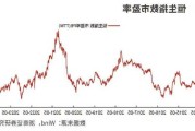 美团-W(03690.HK)6月19日耗资2.73亿港元回购233.83万股