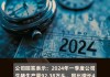 生猪期货主力合约：2024 年 6 月 13 日收盘跌 3.07%