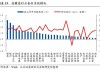 中国通才教育(02175.HK)：2022财年净利约1.03亿元 同比减少约20.5%