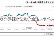 天胶：原料高位胶价偏强，多单持有