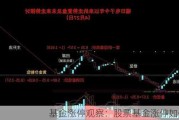 基金涨停观察：股票基金涨停如何看