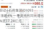 港股异动 | 石药集团(01093)绩后涨超4% 一季度纯利同比增长11.6%至17.24亿元