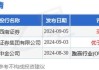 阜丰集团(00546.HK)9月20日耗资426.9万港元回购100万股