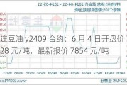 连豆油 y2409 合约：6 月 4 日开盘价 7928 元/吨，最新报价 7854 元/吨