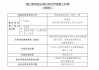 因贷后检查不尽职、资金用途不真实 贵州银行平坝支行被罚20万元