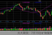 光大期货：7月19日矿钢煤焦日报