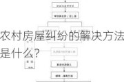 农村房屋纠纷的解决方法是什么？