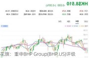 花旗：重申BHP Group(BHP.US)评级，由买入调整至买入评级。