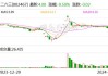 二六三股东户数连续5期下降 累计降幅8.08%