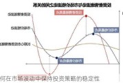 如何在市场波动中保持投资策略的稳定性