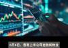 人瑞人才：将派末期股息每股 0.09 港元