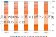 贝壳-W(02423)5月31日斥资200万美元回购35.38万股