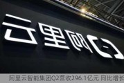 阿里云智能集团Q2营收296.1亿元 同比增长7%