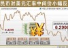 美元指数小幅反弹 人民币中间价报7.1328，下调15点