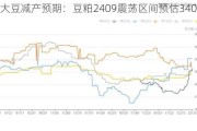 巴西大豆减产预期：豆粕2409震荡区间预估3400-3700