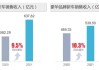 永达汽车(03669.HK)6月12日耗资179万港元回购100万股