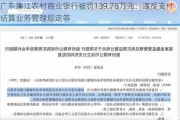 广东廉江农村商业银行被罚139.76万元：违反支付结算业务管理规定等