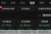 全球股市 6 月 5 日：亚股多数下跌，欧股美股上涨