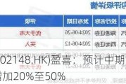 VESYNC(02148.HK)盈喜：预计中期归母净利润同比增加20%至50%