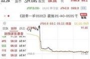 中信建投证券将于8月22日派发末期股息每10股2.74港元