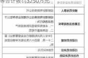 招银理财等6家机构因信息披露不规范等合计被罚3250万元