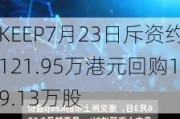 KEEP7月23日斥资约121.95万港元回购19.13万股