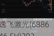 逸飞激光(688646.SH)2023年度每10股派3.3元 股权登记日为6月21日