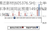 博迁新材(605376.SH)：上半年净利润同比预增149.08%到243.96%