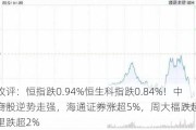 港股收评：恒指跌0.94%恒生科指跌0.84%！中资券商股逆势走强，海通证券涨超5%，周大福跌超8%，阿里跌超2%