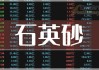 中旗股份董事唐玲增持1000股，增持金额5750元