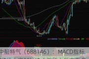 中船特气（688146）：MACD指标DIF线上穿0轴-技术指标上后市看多（07-17）