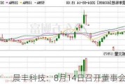 晨丰科技：8月14日召开董事会会议