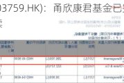 康龙化成(03759.HK)：甬欣康君基金已完成工商登记备案手续