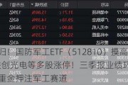 强势回归！国防军工ETF（512810）摸高3%，联创光电等多股涨停！三季报业绩环比高增，机构重金押注军工赛道