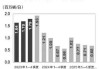 外国原油每手的交易规则是什么？这些规则对国际原油市场有哪些影响？