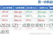 成都路桥(002628.SZ)：成路欣荣拟115万元收购驰昌建设100%股权